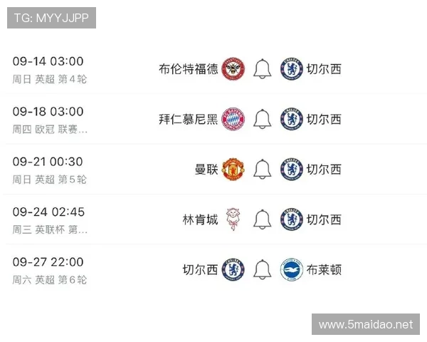 切尔西中场配置为何难以形成真正控制力:体系适配与人员协同面临考验 切尔西中场配置为何难以形成真正控制力:体系适配与人员协同面临考验