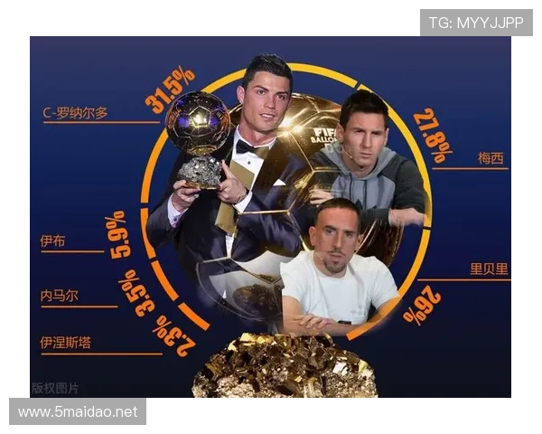 C罗历史地位究竟排第几:数据、荣誉与时代竞争格局分析