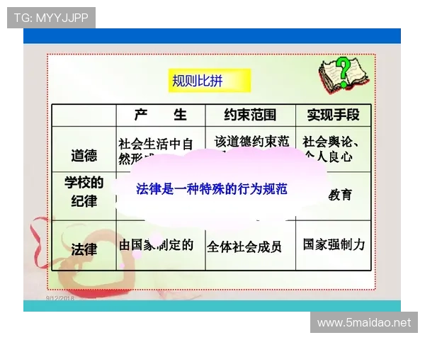 同时出界判定的标准依据及球权归属规则