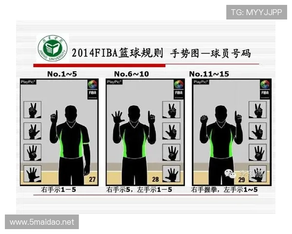如何理解篮球规则中身体接触判罚的认定标准与裁判尺度