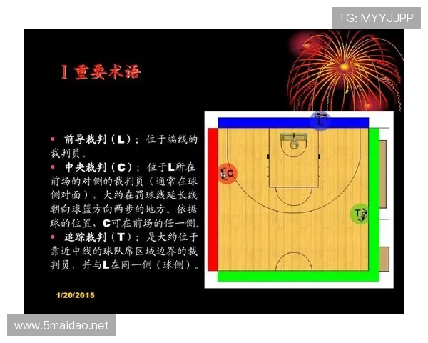 篮球边线规则具体如何界定，裁判判罚出界的标准详解