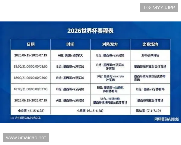 2026世界杯小组规则最新详解