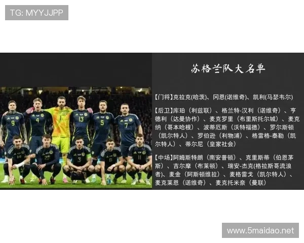 世界杯C组苏格兰最值得关注的五名球员
